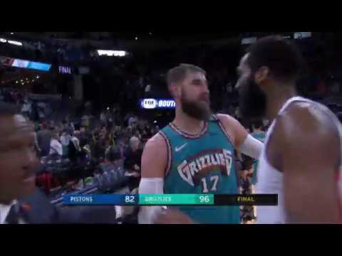 Memphis Grizzlies vs Detroit Pistons | February 3, 2020
