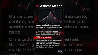 #traderiniciante #daytrade #trade #trades #trader #traders