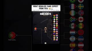 It’s always “FIFA’s Fault” 💀| #ronaldo #messi #lionelmessi #cr7 #viral #trendingnow #worldcup
