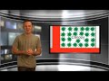 How to Hydro: Calculating Your Lighting, Episode 3