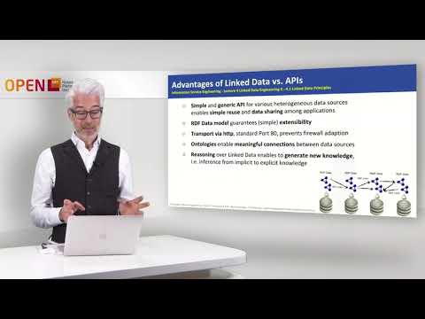 4.1 Linked Data