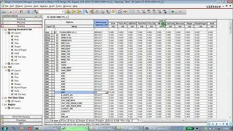 75、设置间距规则 小哥Allegro入门视频教程