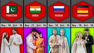 Legal Age For Marriage From Different Countries (Part 1) @cosmiccomparison