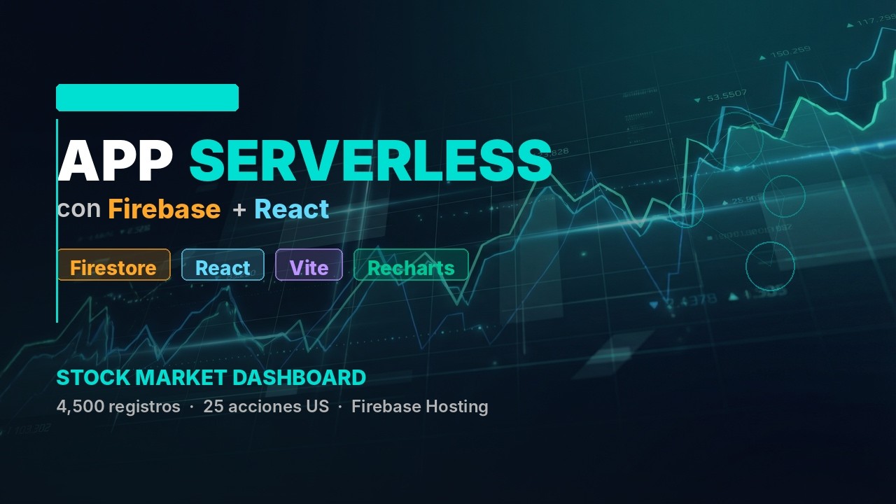 App serverless Firebase + React - YouTube
