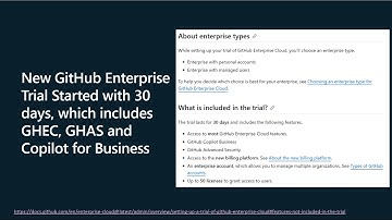 GitHub Enterprise Trial with Managed User Setup