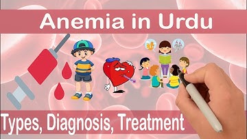 Anemia | Signs and Symptoms | Diagnosis | Treatment | Urdu/Hindi