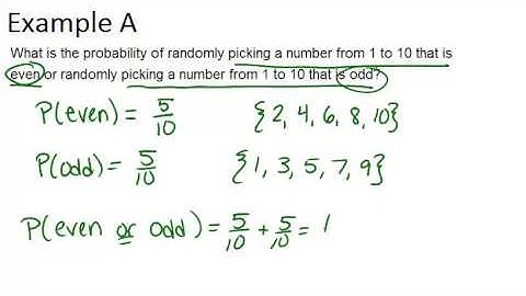 Mutually Exclusive Events: Examples (Basic Probability and Statistics Concepts)