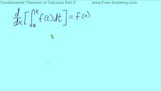 Fundamental Theorem of Calculus - Calculus