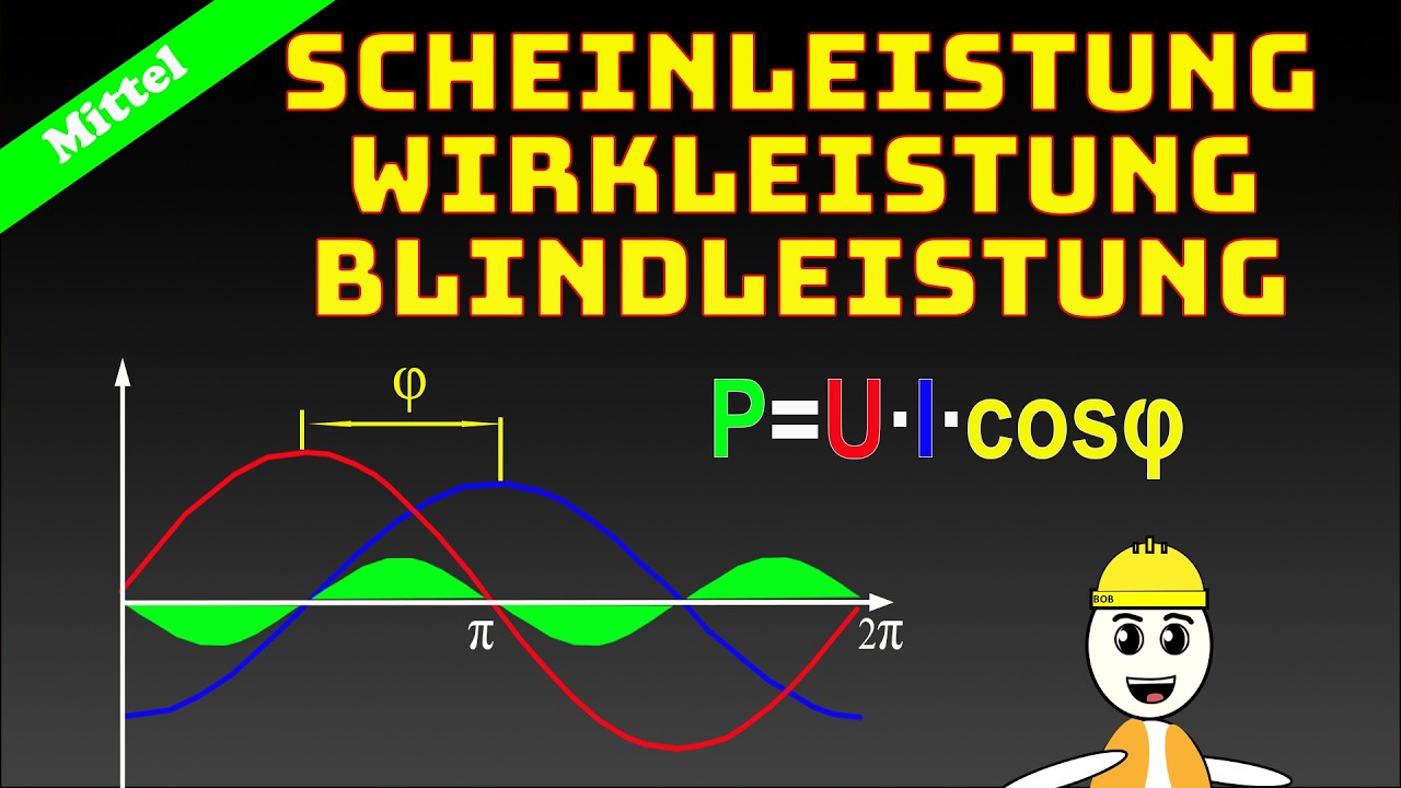 Scheinleistung, Wirkleistung und Blindleistung berechnen anschaulich erklärt