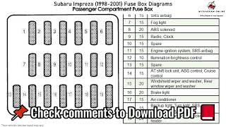 Subaru Impreza 1998 2001 Fuse Box Diagrams 1998 Subaru Impreza Fuse Box Diagram