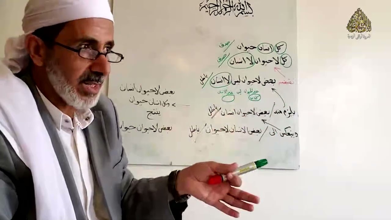 السنة-عكس النقيض-شفاء غليل السائل