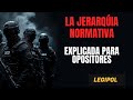 La Jerarqúia Normativa explicada para opositores