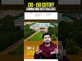 PPG Institute &amp; Akshaya College 😳 Best Colleges in Coimbatore Tamil