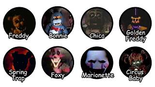 Asal Usul Animatronik FNAF Dijelaskan Dalam 9 Menit