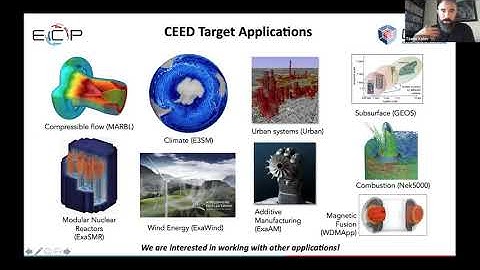ExCALIBUR SLE 3: Tzanio Kolev: Efficient Finite Element Discretizations for Exascale Applications