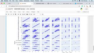 Python数据可视化 - Plotly教程02