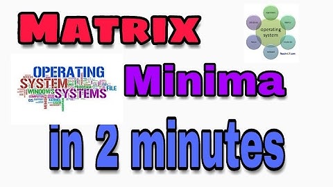 Matrix Minima Method in 2 minutes || Business mathematics