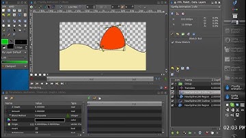 Development Notes: Group layer controls