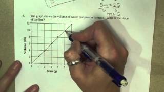 Unit 2 Test Review Wealth