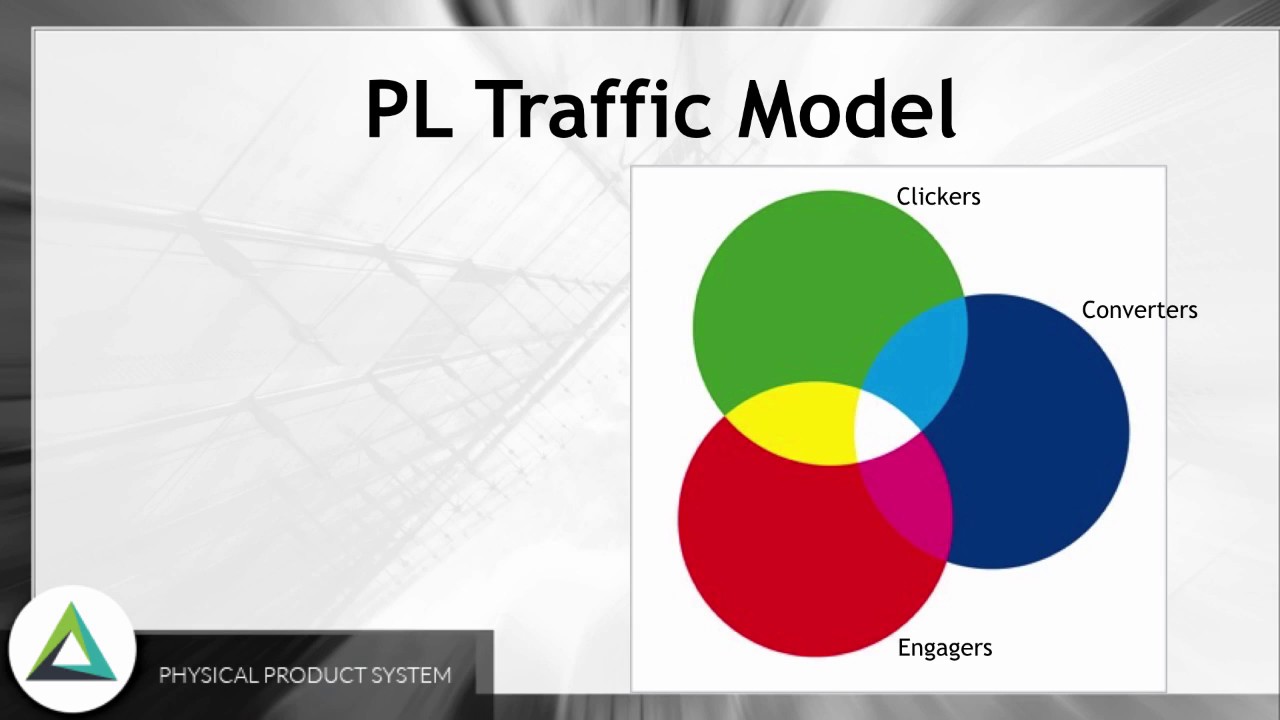 Introduction Stage - Overview