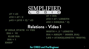 RELATIONS for CREO & Pro/E - Video 1