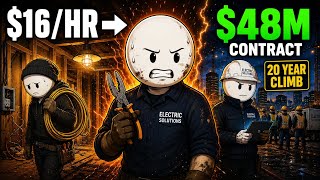 Every Level of an Electrician's Career 