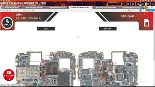 OPPO A5 PRO (CPH2695) Sd Card,Sim Card,Hardware Solutions