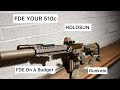Gunkote your Red Dot