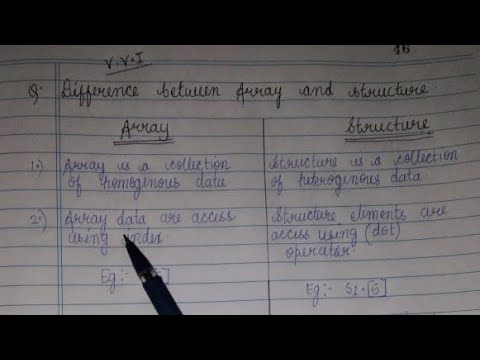 Difference between Array and structure #coding #math #computer #computerscience .