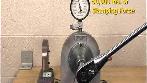 Torque vs Clamp Force