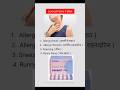 Levocetirizine Tablet कब इस्तेमाल करें। #levocetirizine #cetirizine #cetrizine #allergy