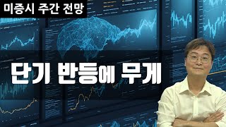 [미증시 주간전망] 파월, 경제 낙관론 유지할까?