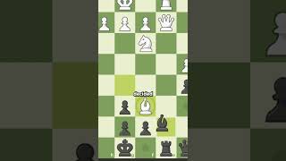 Getting to 1400 ELO on Chess.com!