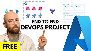 Azure DevOps End-To-End Terraform Project for Beginners (FREE Account) | Real Time Tutorial