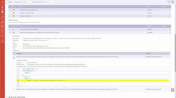 SharePoint Framework code quality reports with SPCAF