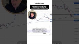 Bitcoin Isn’t Crashing — Traders Are Panicking