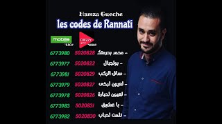 Hamza Gueche -Layoune Larkha....... لعيون لرخى