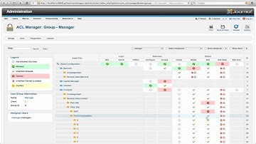 Clickable permission grid in ACL Manager