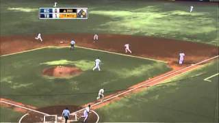 2010/04/30 Niemann's strong start