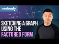 Understanding Quadratic Graphs from Factored Form