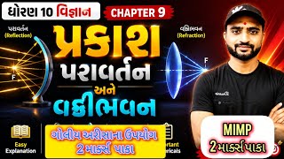 Std 10 science chapter 9 | પ્રકાશનું પરાવર્તન । ગોળીય અરીસાના ઉપયોગો/ MIMP 2 marks pako