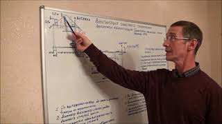 видео: Вентиляция канализации. Фановый стояк. Часть 2 картинка: Вентиляция канализации. Фановый стояк. Часть 2