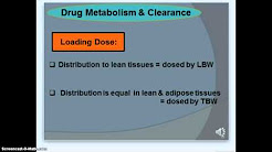 Anesthesia Management of the Obese Patient Part#1