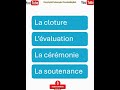 French Language Lessons for Beginners (Start Speaking Today!)#readfrench #frenchgrammar #shorts
