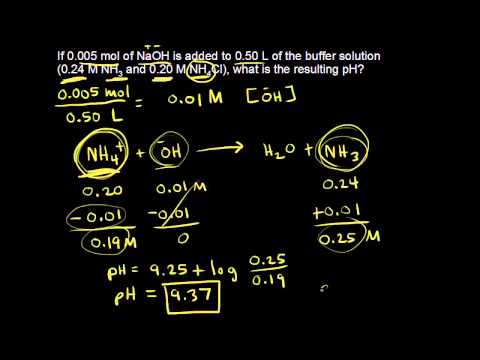 Buffer solution pH calculations | Chemistry | Khan Academy