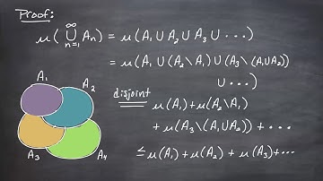 Measure Theoretic Probability, Lesson 3