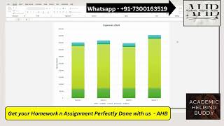 Illustrated Excel Module 4 End of Module Project 2 Made Easy | Lawson Financials | EOM Shelly Cashma