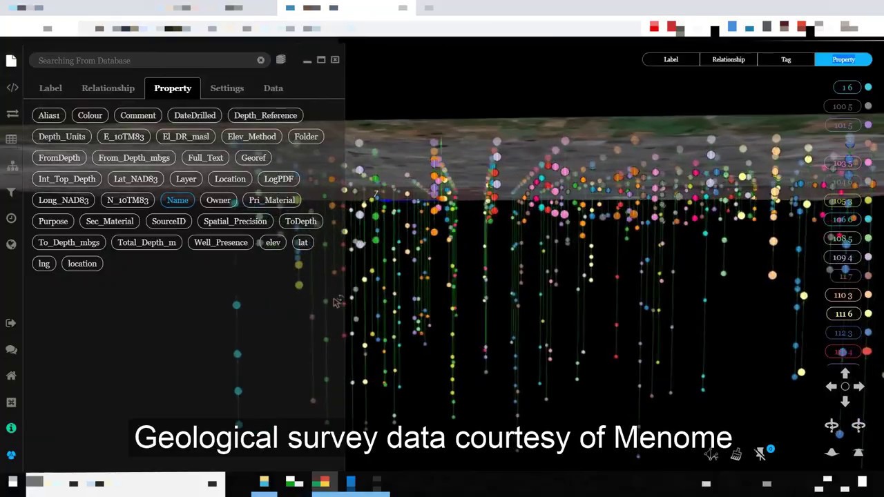 Data, terrain, and time series