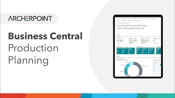 Production Planning in Microsoft Dynamics 365 Business Central