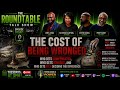The Cost of Being Wronged